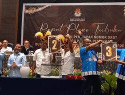 KPU Biak Numfor Tetapkan Nomor Urut Pasangan Calon Bupati dan Wakil Bupati Pilkada 2024